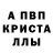 Alpha PVP крисы CK Dina Grachova